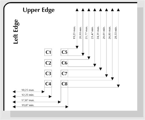 envelope command smart card|ISO 7816.